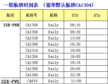 国际空运