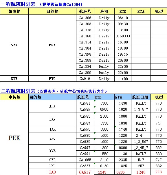 大智通国际空运