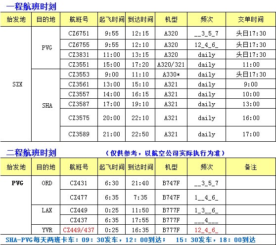 大智通国际空运