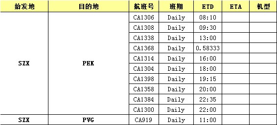 美国空运价格