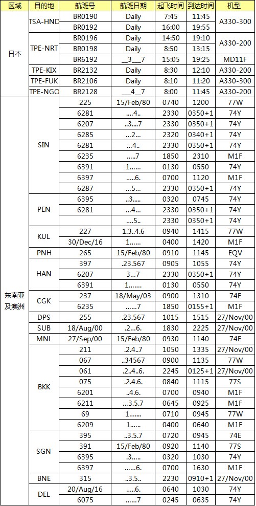 深圳大智通国际货运代理有限公司