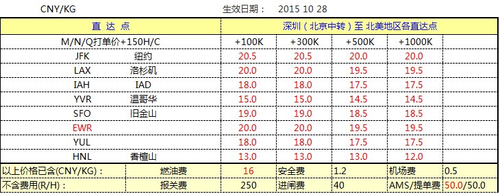 11月CA北美航线空运价格查询，深圳大智通