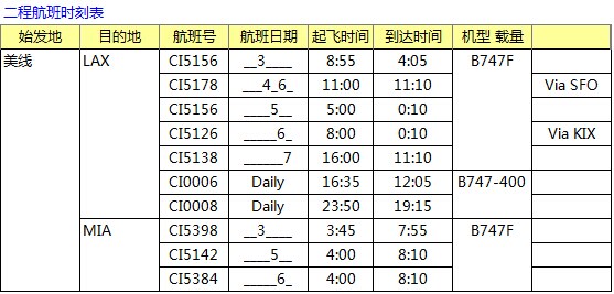 深圳市大智通国际货运代理有限公司