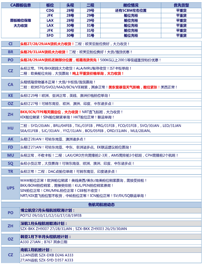 深圳市大智通国际货运代理有限公司